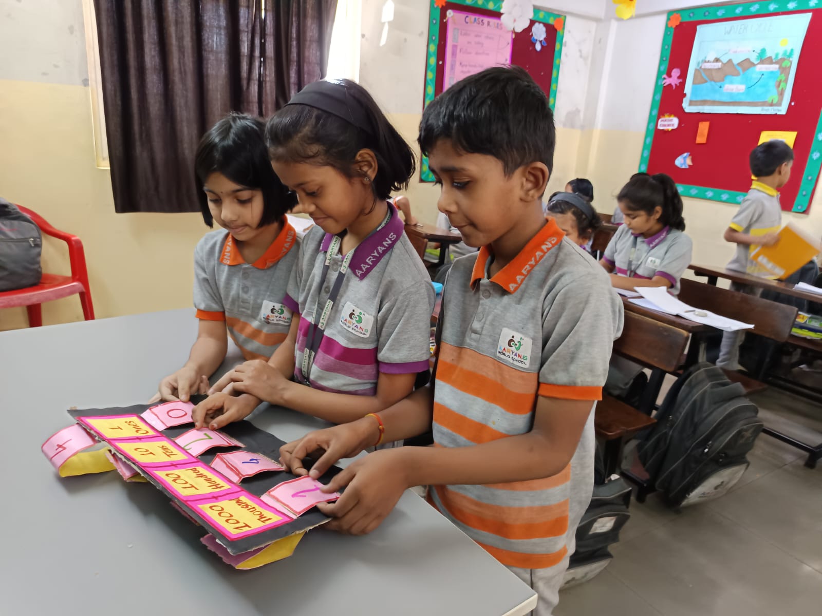 Activity-Based Learning (ABL)