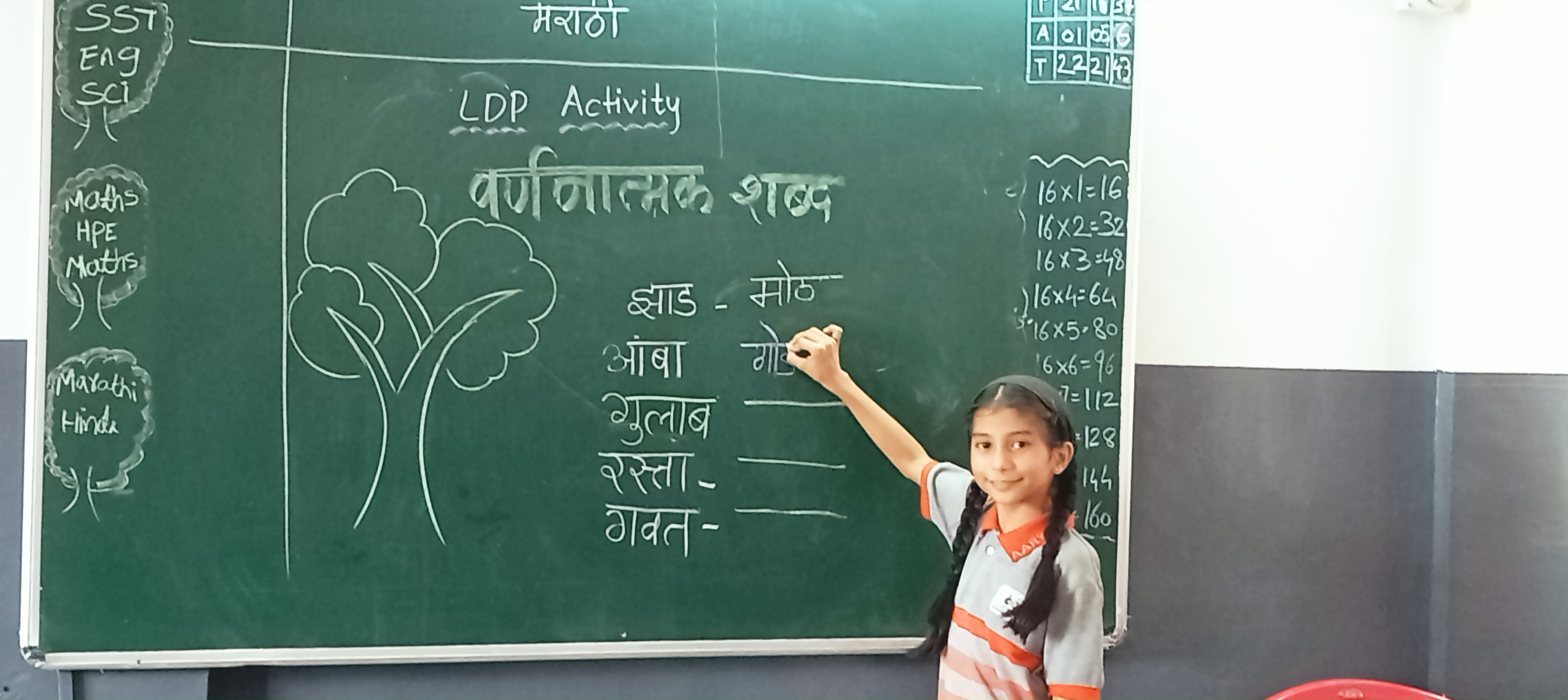 LDP – Language Development Programme