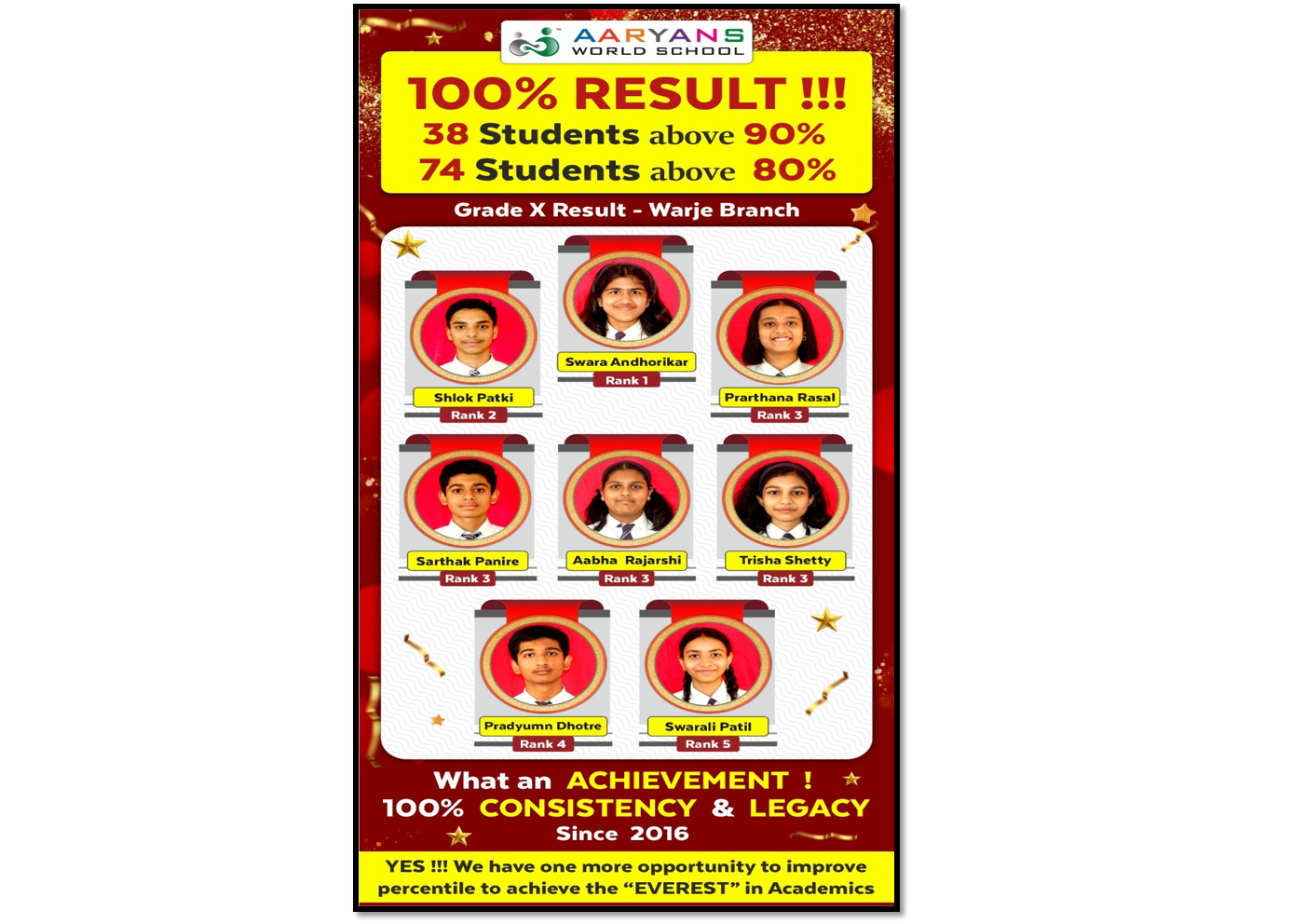Academic Excellence