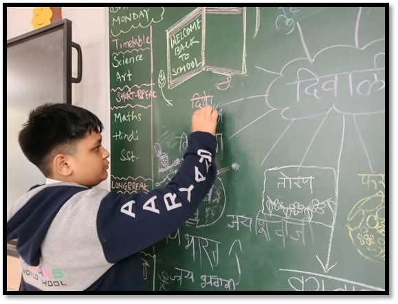 Co-curricular Activities & Competitions