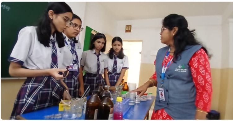 Science Lab Experiments