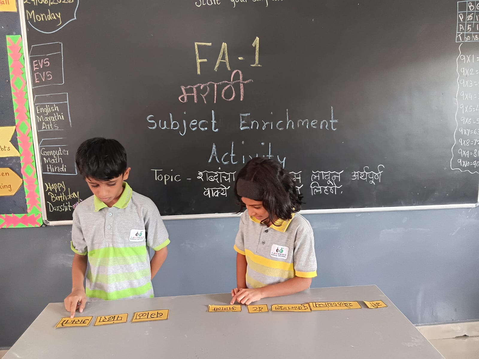 Subject Enrichment Activities: Enhancing Learning Beyond the Classroom