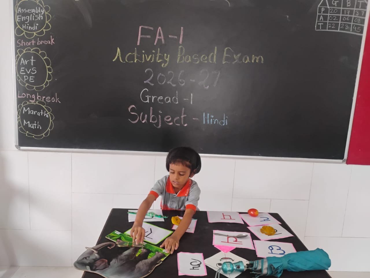 Activity-Based & Hands-On Learning