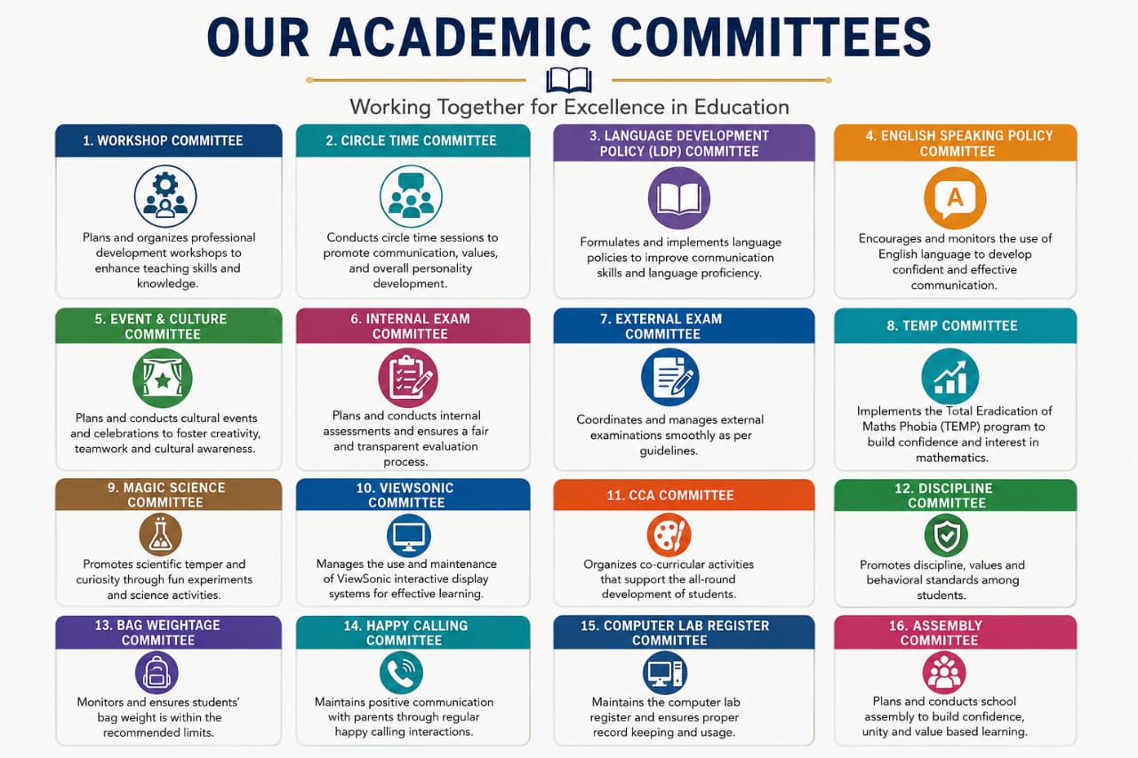 Committees