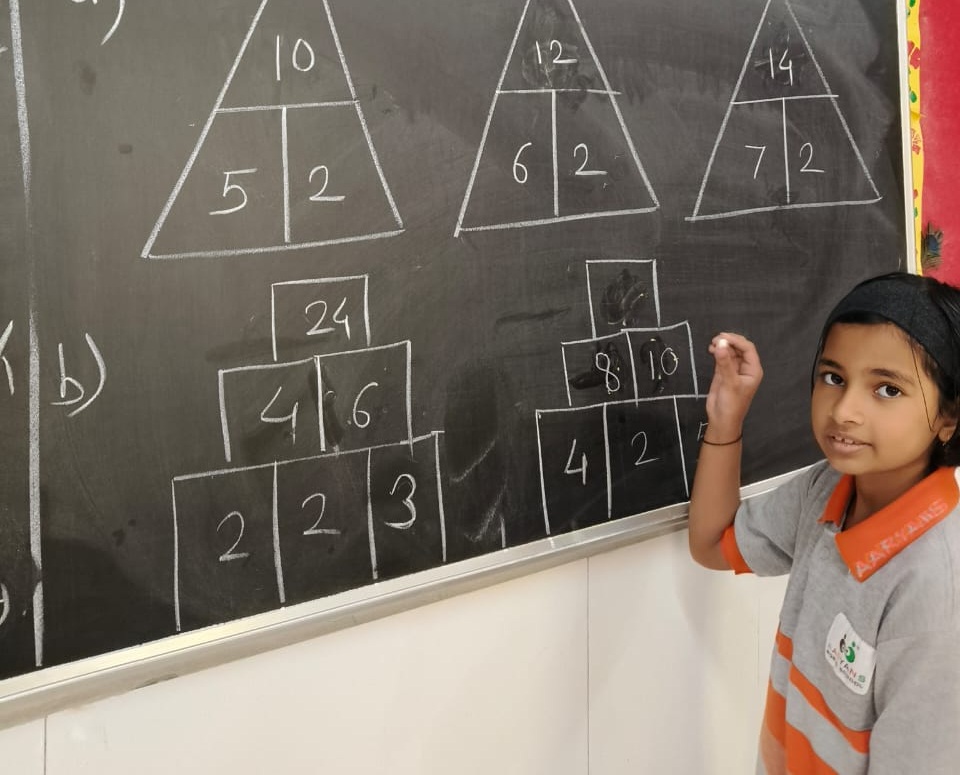 Total Eradication of Math Phobia (TEMP)